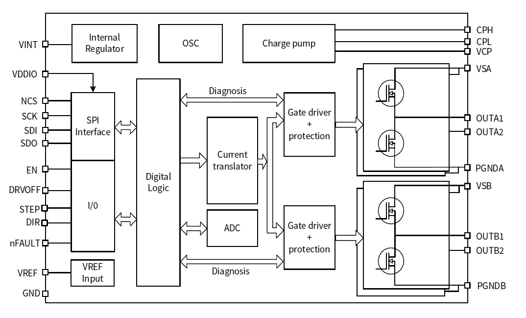 1758882322542814.png NSD8389.png