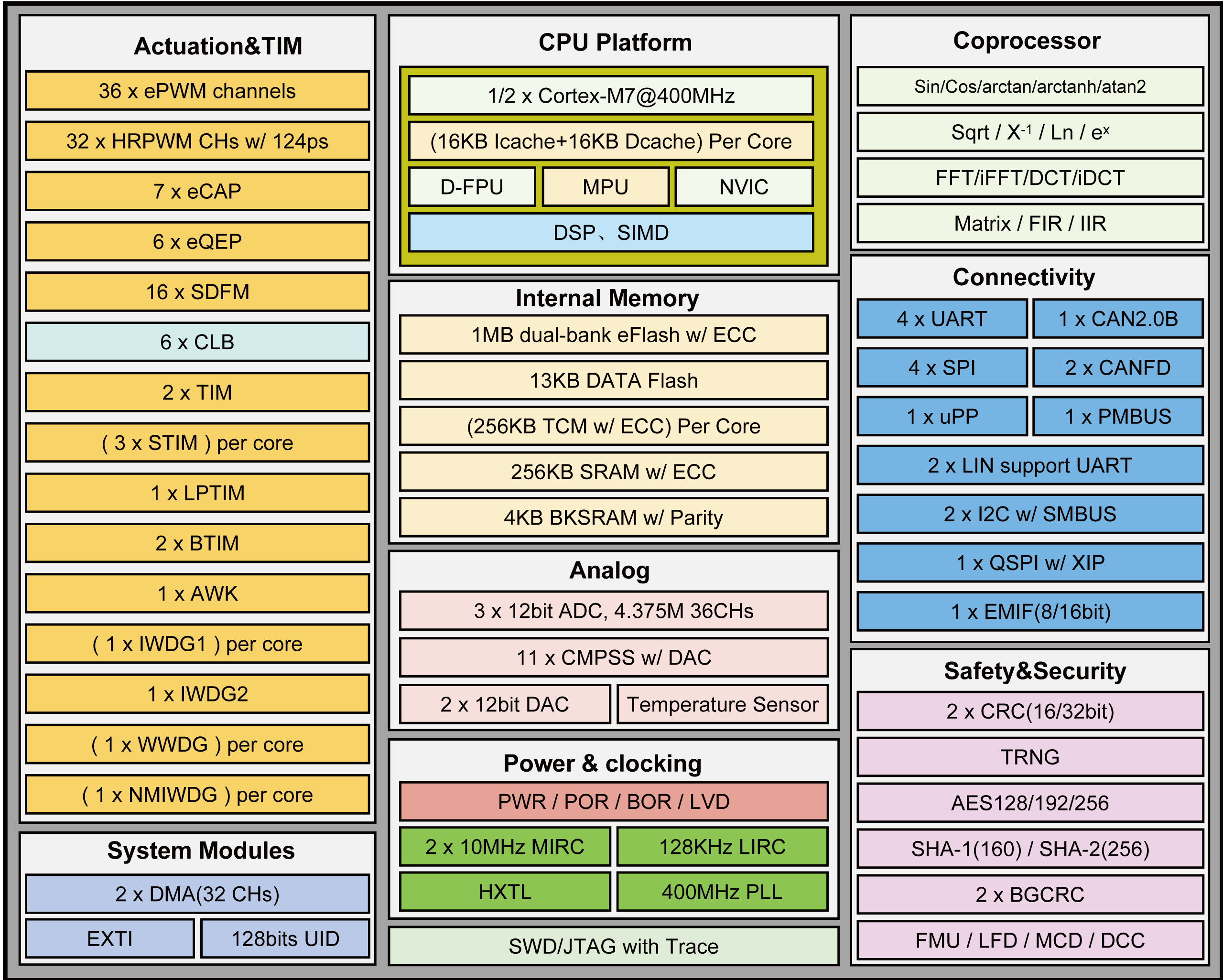 1761814614910180.jpg 7p65.jpg