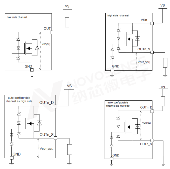 图4 输出功率管 Active Clamp.png