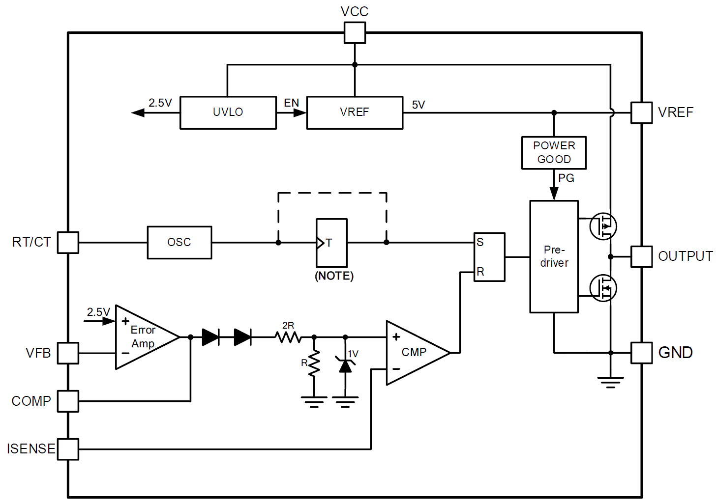 1764143196938083.png NSR28C4x功能框图.png