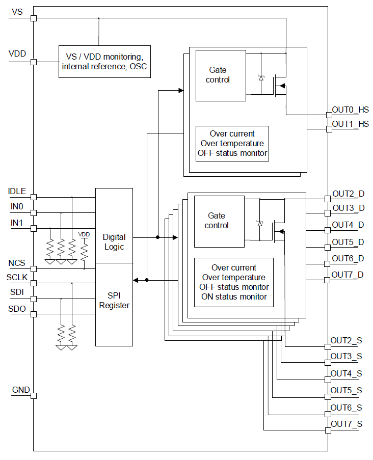 1769399006579604.png NSD56620.png