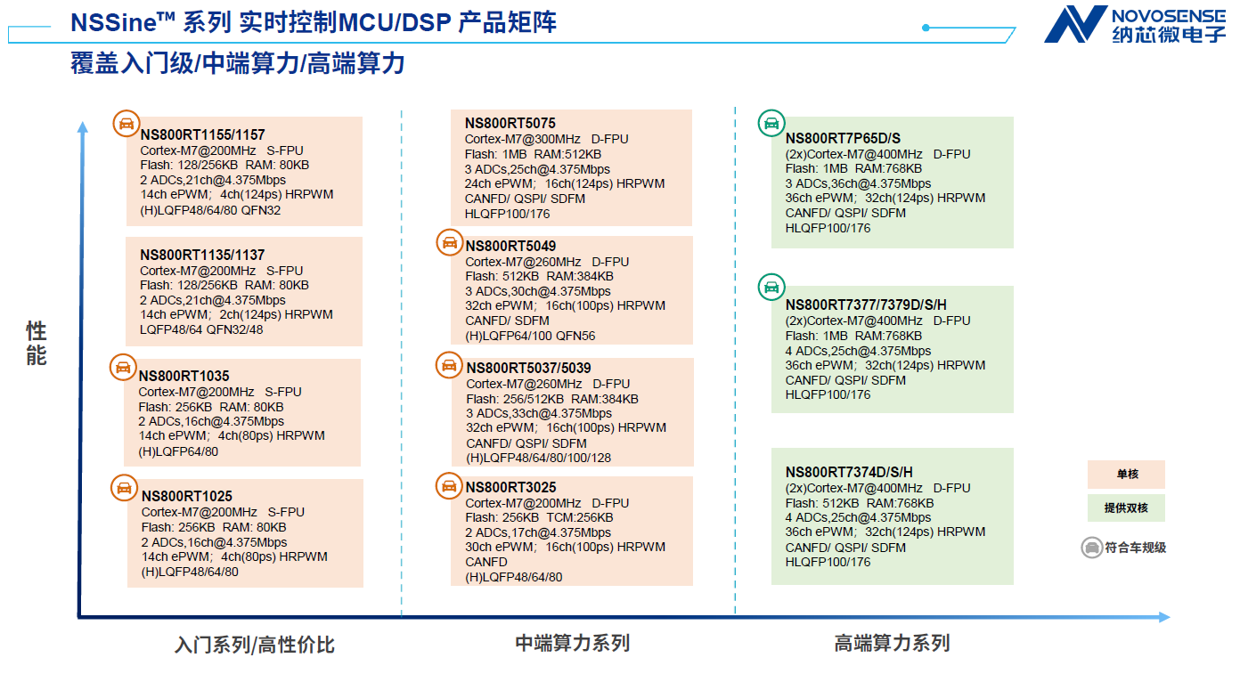 1769752140825460.png 图2.png